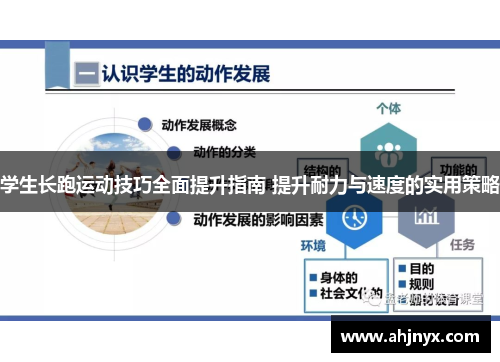 学生长跑运动技巧全面提升指南 提升耐力与速度的实用策略