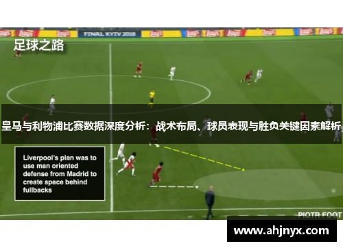 皇马与利物浦比赛数据深度分析：战术布局、球员表现与胜负关键因素解析
